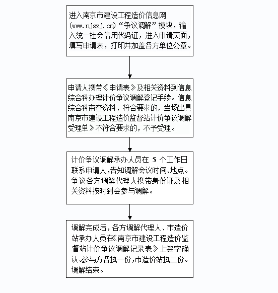 晴天霹雳三两声,天子降临牛家村是什么生肖的警惕虚假宣传-全面释义、构建解答解释落实